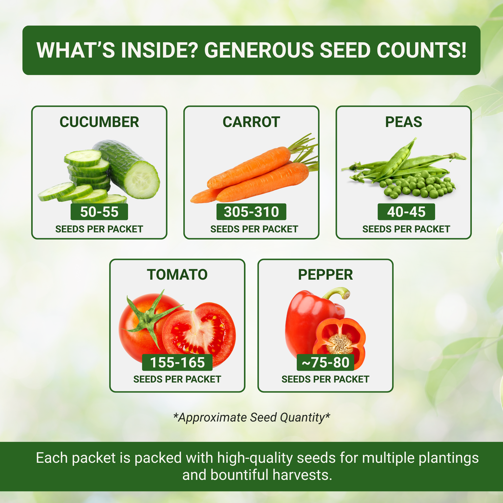 Vegetable Seed Set - Non-GMO Heirloom
